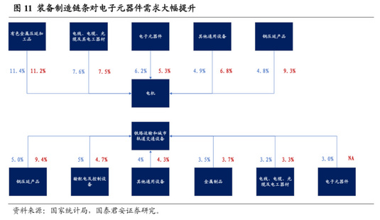 花长春:新经济 揭开中国经济新篇章